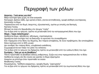 Περιγραφή των ρόλων 
Διώκτης - "εσύ φταις για όλα" 
Βάζει αυστηρά όρια χωρίς να είναι αναγκαίο 
Κατηγορεί, βρίσκει λάθη, έχει κριτική στάση, γίνεται αντιπαθητικός, κρυφή αίσθηση ανεπάρκειας 
Καταπιέζει το θύμα 
Παρακινείται από τον θυμό, άκαμπτος, εξουσιαστικός, ηγείται με απειλές και διαταγές 
Κριτικός Γονέας 
Μπορεί να είναι είτε θορυβώδεις είτε ήσυχος "νταής" 
Για να βγει από το τρίγωνο, πρέπει να μετακινηθεί από την κατηγορηματική θέση που έχει 
Θύμα - "είμαι ταλαίπωρος" 
Αισθάνεται θύμα, αβοήθητος, αδύναμος, ντροπιασμένος 
Χρειάζεται έναν σωτήρα που να διαιωνίζει τα αρνητικά του συναισθήματα 
Εάν παραμείνει στην θέση του θύματος, δεν παίρνει αποφάσεις, δε λύνει προβλήματα, δεν απολαμβάνει 
Κάνει λιγότερα από το 50% γενικά 
Δεν αντιδρά, δεν παίρνει θέση, υπερβολικά ευαίσθητος 
Συμμορφώνεται και παίζει τον ρόλο του ανίκανου 
Για να βγει από το τρίγωνο του δράματος πρέπει να μετακινηθεί από την ευάλωτη θέση που έχει 
Σωτήρας - "άσε με να σε βοηθήσω" 
Πάντα προσπαθεί να βοηθήσει άλλους ανθρώπους. Σώζει ενώ στην πραγματικότητα δεν το θέλει 
Αισθάνεται ενοχές εάν δεν σώσει και κρατάει το θύμα εξαρτημένο 
Αναμένει να αποτύχει όταν προσπαθεί να σώσει 
Βοηθητικός Γονέας 
Κουρασμένος, "αίσθηση καψίματος«, κρυφός θυμός, "μαρτυρικός" 
Για να βγει από το τρίγωνο του δράματος πρέπει να μετακινηθεί από την συμπονετική θέση που έχει 
 