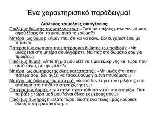 Ένα χαρακτηριστικό παράδειγμα! 
Διάλογος τριμελούς οικογένειας: 
Παιδί (ως διώκτης της μητέρας του): «Γιατί μου πήρες μπλε πουκάμισο, 
αφού ξέρεις ότι το μισώ αυτό το χρώμα?» 
Μητέρα (ως θύμα): «Αμάν πια, ότι και να κάνω δεν ευχαριστιέσαι με 
τίποτα!» 
Πατέρας (ως σωτηρας της μητέρας και διώκτης του παιδιού): «Μη 
μιλάς έτσι στη μητέρα σου!Αχάριστε! Να πας στο δωμάτιό σου για 
τιμωρία..» 
Παιδί (ως θύμα): «Από τη μια μου λέτε να είμαι ειλικρινής και τωρα που 
αυτό κάνω, με τιμωρείτε?» 
Μητέρα (ως σωτηρας της όλης κατάστασης): «Μη μιλάς έτσι στον 
πατέρα σου, δεν αξίζει να τσακωθούμε για ένα πουκάμισο..» 
Μητέρα (ως διώκτης του πατέρα): «κι εσύ δεν έπρεπε να μιλήσεις έτσι 
απότομα στο παιδί, το στεναχώρησες..» 
Πατέρας (ως θύμα): «εγώ απλά προσπάθησα να σε υποστηρίξω. Γιατι 
τα βάζεις τώρα μαζί μου?είναι άδικο εκ μέρους σου..» 
Παιδί (ως σωτήρας): «ελάτε τώρα, δώστε ένα τέλος ..μας κούρασε 
όλους αυτή η κατάσταση..» 
 