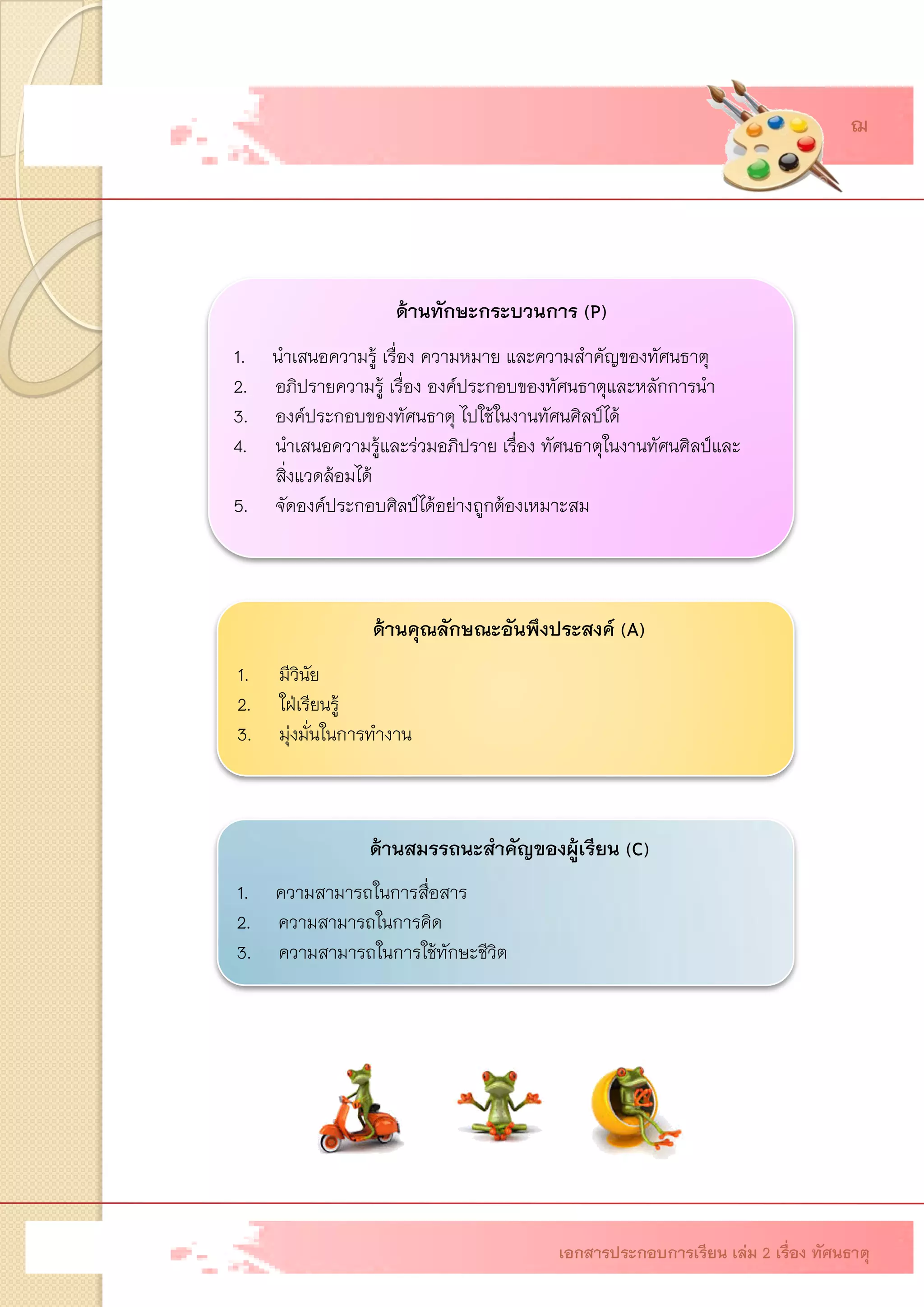 ด้านทักษะกระบวนการ (P) 1. นาเสนอความรู้ เรื่อง ความหมาย และความสาคัญของทัศนธาตุ 
2.อภิปรายความรู้ เรื่อง องค์ประกอบของทัศนธาตุและหลักการนา 
3.องค์ประกอบของทัศนธาตุ ไปใช้ในงานทัศนศิลป์ได้ 
4.นาเสนอความรู้และร่วมอภิปราย เรื่อง ทัศนธาตุในงานทัศนศิลป์และ สิ่งแวดล้อมได้ 
5.จัดองค์ประกอบศิลป์ได้อย่างถูกต้องเหมาะสม ด้านคุณลักษณะอันพึงประสงค์ (A) 
1.มีวินัย 
2.ใฝ่เรียนรู้ 
3.มุ่งมั่นในการทางาน ด้านสมรรถนะสาคัญของผู้เรียน (C) 1. ความสามารถในการสื่อสาร 2. ความสามารถในการคิด 3. ความสามารถในการใช้ทักษะชีวิต 
เอกสารประกอบการเรียน เล่ม 2 เรื่อง ทัศนธาตุ 
ฌ  