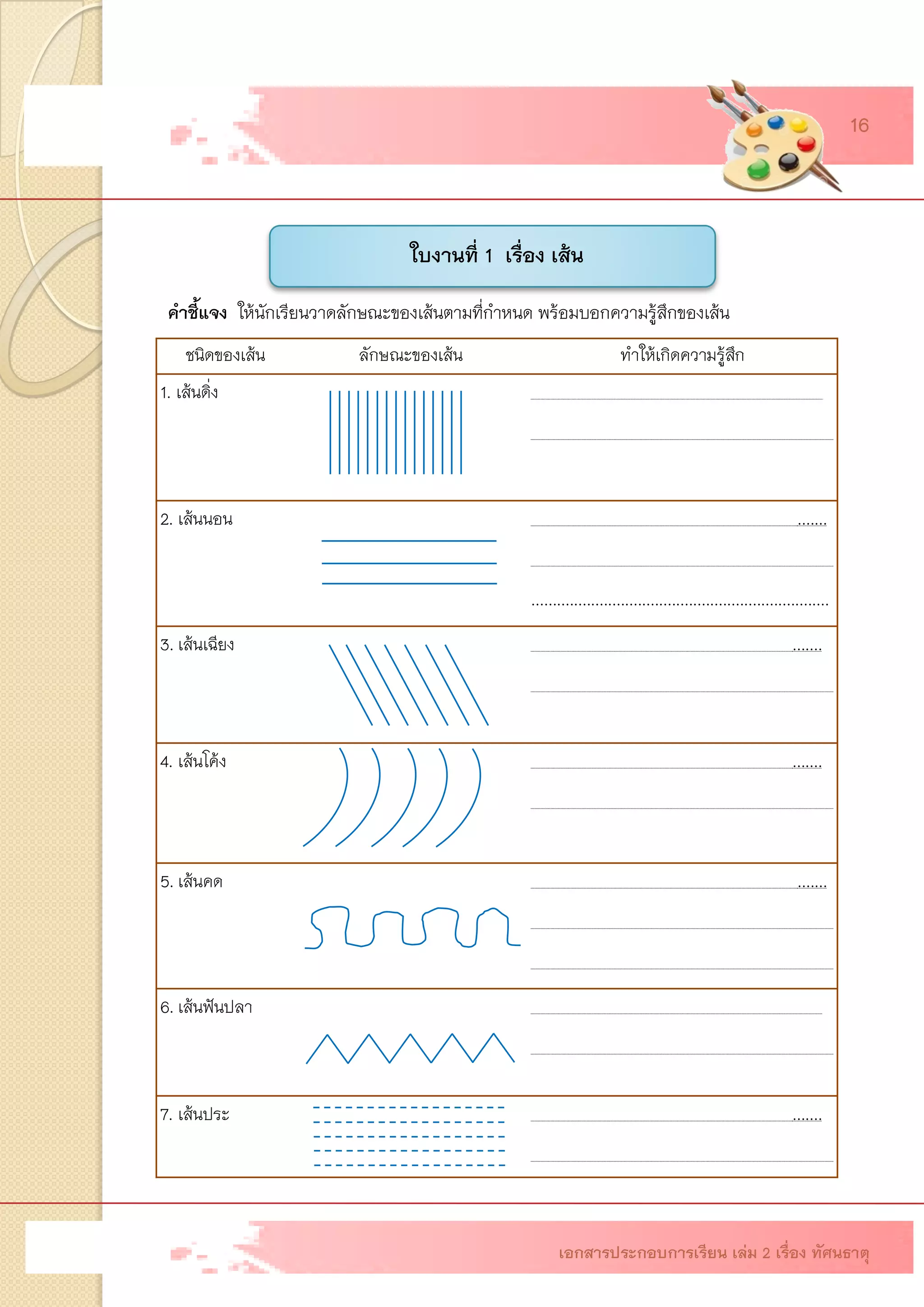 ชนิดของเส้น 
ลักษณะของเส้น 
ทาให้เกิดความรู้สึก 
1.เส้นดิ่ง 
มั่นคง แข็งแรง สง่างาม เป็นระเบียบฬฬฬฬฬ 
2.เส้นนอน 
ราบเรียบ สงบนิ่ง ปลอดภัย ไม่มีอันตราย....... 
...................................................................... 
3.เส้นเฉียง 
ราบเรียบ สงบนิ่ง ปลอดภัย ไม่มีอันตราย....... 
4.เส้นโค้ง 
ราบเรียบ สงบนิ่ง ปลอดภัย ไม่มีอันตราย....... 
5.เส้นคด 
ราบเรียบ สงบนิ่ง ปลอดภัย ไม่มีอันตราย....... 
6.เส้นฟันปลา 
ราบเรียบ สงบนิ่ง ปลอดภัย ไม่มีอันตราย....... 
7.เส้นประ 
ราบเรียบ สงบนิ่ง ปลอดภัย ไม่มีอันตราย....... ใบงานที่ 1 เรื่องเส้น คาชี้แจงให้นักเรียนวาดลักษณะของเส้นตามที่กาหนด พร้อมบอกความรู้สึกของเส้น เอกสารประกอบการเรียน เล่ม 2 เรื่อง ทัศนธาตุ 16  