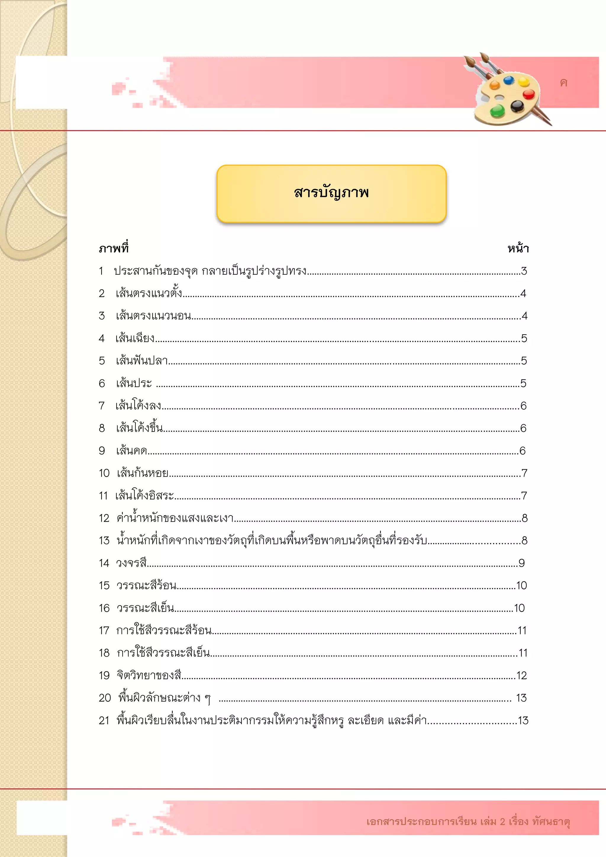 สารบัญภาพ เอกสารประกอบการเรียน เล่ม 2 เรื่อง ทัศนธาตุ 
ค 
ภาพที่ 
หน้า 
1ประสานกันของจุด กลายเป็นรูปร่างรูปทรง……………………………………………………………………………3 
2เส้นตรงแนวตั้ง………………………………………………………………………………………………………………………..4 
3เส้นตรงแนวนอน……………………………………………………………………………………………………………………..4 
4เส้นเฉียง……………………………………………………………………………..…………………………………………………..5 
5เส้นฟันปลา………………………………………………………………………………..……………………………………………5 
6เส้นประ……………………………………………………………………………………………….…………………………………5 
7เส้นโค้งลง………………………………………………………………………………………………………..……………………..6 
8เส้นโค้งขึ้น………………………………………………………………………………………………………………….……………6 
9เส้นคด…………………………………………………………………………………………………………………………………….6 
10เส้นก้นหอย……………………………………………………………………………………………………………………………..7 
11เส้นโค้งอิสระ……………………………………………………………………………………………………………………………7 
12ค่าน้าหนักของแสงและเงา………………………………………………………………………………………………………8 
13น้าหนักที่เกิดจากเงาของวัตถุที่เกิดบนพื้นหรือพาดบนวัตถุอื่นที่รองรับ……………….................8 
14วงจรสี…………………………………………………………………………………………………………………………………….9 
15วรรณะสีร้อน…………………………………………………………………………………………………………………………10 
16วรรณะสีเย็น…………………………………………………………………………………………………………………………10 
17การใช้สีวรรณะสีร้อน…………………………………………………………………………………………………………….11 
18การใช้สีวรรณะสีเย็น……………………………………………………………………………………………………………..11 
19จิตวิทยาของสี……………………………………………………………………………………………………………………….12 
20พื้นผิวลักษณะต่าง ๆ………………………………………………………………………………………………………..13 
21พื้นผิวเรียบลื่นในงานประติมากรรมให้ความรู้สึกหรู ละเอียด และมีค่า...............................13  