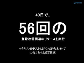 登録数2倍にしてと言われた時の正しい対処法