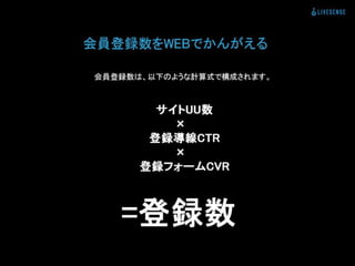 登録数2倍にしてと言われた時の正しい対処法