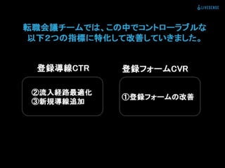 登録数2倍にしてと言われた時の正しい対処法