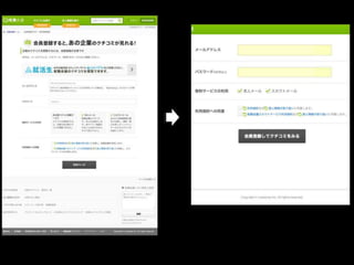 登録数2倍にしてと言われた時の正しい対処法