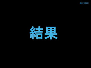 登録数2倍にしてと言われた時の正しい対処法
