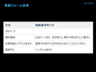 登録数2倍にしてと言われた時の正しい対処法
