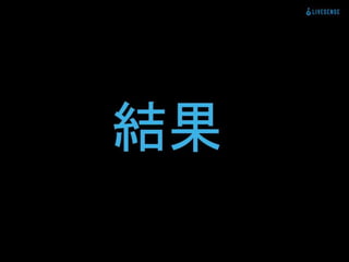 登録数2倍にしてと言われた時の正しい対処法