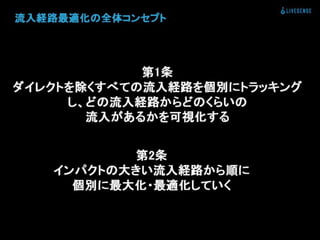 登録数2倍にしてと言われた時の正しい対処法
