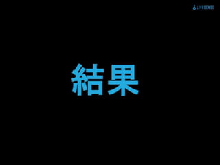 登録数2倍にしてと言われた時の正しい対処法