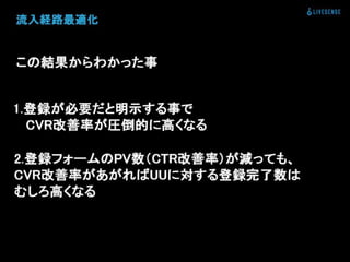 登録数2倍にしてと言われた時の正しい対処法