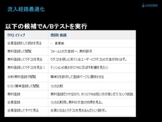 登録数2倍にしてと言われた時の正しい対処法