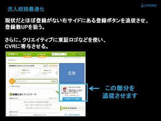 登録数2倍にしてと言われた時の正しい対処法