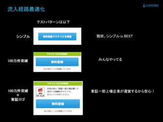 登録数2倍にしてと言われた時の正しい対処法