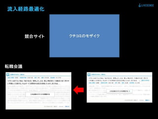 登録数2倍にしてと言われた時の正しい対処法