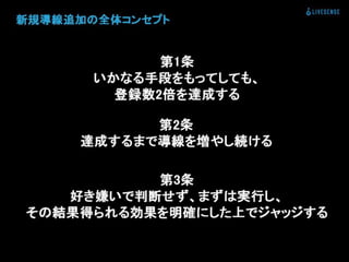 登録数2倍にしてと言われた時の正しい対処法
