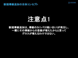 登録数2倍にしてと言われた時の正しい対処法