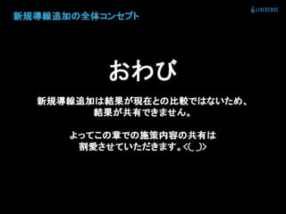 登録数2倍にしてと言われた時の正しい対処法