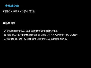 登録数2倍にしてと言われた時の正しい対処法