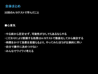 登録数2倍にしてと言われた時の正しい対処法