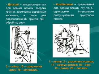 - Дискові- Дискові – використовуються
для оранки важких твердих
ґрунтів, засмічених деревними
коренями, а також для
перезволожених ґрунтів при
обробітку рису.
3 – стійка; 15 – сферичний3 – стійка; 15 – сферичний
диск; 16 – шпиндель.диск; 16 – шпиндель.
-- КомбінованіКомбіновані – призначений
для оранки важких ґрунтів з
одночасним інтенсивним
розпушуванням ґрунтового
пласта.
1 – леміш; 2 – укорочена полиця;1 – леміш; 2 – укорочена полиця;
17 – корпус ротора; 18 – вал;17 – корпус ротора; 18 – вал;
19 – ротор; 20 – лопатки.19 – ротор; 20 – лопатки.
 