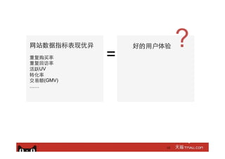 16
⺴⽹网站数据指标表现优异
重复购买率
重复回访率
活跃UV
转化率
交易额(GMV)
……
好的⽤用户体验
=
?
 