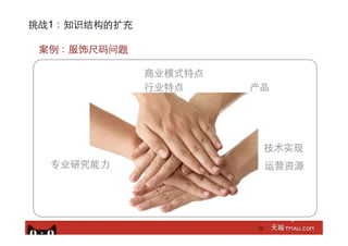 26
挑战1：知识结构的扩充
商业模式特点
产品
技术实现
运营资源专业研究能⼒力
⾏行业特点
案例：服饰尺码问题
 