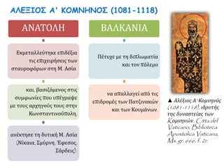 ΑΝΑΤΟΛΗ
Εκμεταλλεύτηκε επιδέξια
τις επιχειρήσεις των
σταυροφόρων στη Μ. Ασία
και, βασιζόμενος στις
συμφωνίες που υπέγραψε
με τους αρχηγούς τους στην
Κωνσταντινούπολη,
ανέκτησε τη δυτική Μ. Ασία
(Νίκαια, Σμύρνη, Έφεσος,
Σάρδεις).
ΒΑΛΚΑΝΙΑ
Πέτυχε με τη διπλωματία
και τον πόλεμο
να απαλλαγεί από τις
επιδρομές των Πατζινακών
και των Κουμάνων.
▲ Αλέξιος Α' Κομνηνός
(1081-1118), ιδρυτής
της δυναστείας των
Kομνηνών. Citta del
Vaticano, Biblioteca
Apostolica Vaticana,
Ms. gr. 666, f. 2r.
ΑΛΕΞΙΟΣ Α' ΚΟΜΝΗΝΟΣ (1081-1118)
 