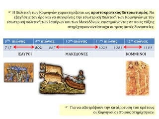  Η πολιτική των Κομνηνών χαρακτηρίζεται ως αριστοκρατικός πατριωτισμός. Να
εξηγήσεις τον όρο και να συγκρίνεις την εσωτερική πολιτική των Κομνηνών με την
εσωτερική πολιτική των Ισαύρων και των Μακεδόνων, επισημαίνοντας σε ποιες τάξεις
στηρίχτηκαν αντίστοιχα οι τρεις αυτές δυναστείες.
8Ος αιώνας 9ος αιώνας 10ος αιώνας 11ος αιώνας 12ος αιώνας
717 802 867 1025 1081 1185
ΙΣΑΥΡΟΙ ΜΑΚΕΔΟΝΕΣ ΚΟΜΝΗΝΟΙ
 Για να αποτρέψουν την κατάρρευση του κράτους
οι Κομνηνοί σε ποιους στηρίχτηκαν;
 
