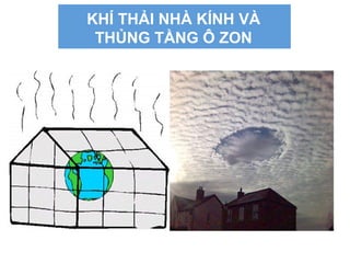 KHÍ THẢI NHÀ KÍNH VÀ
THỦNG TẦNG Ô ZON
 