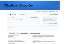 Сбербанк «Спасибо»
 