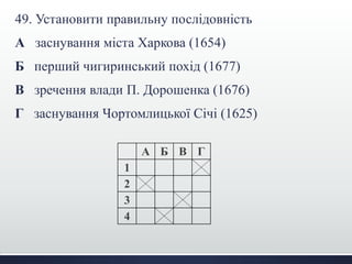 49. Установити правильну послідовність
А заснування міста Харкова (1654)
Б перший чигиринський похід (1677)
В зречення влади П. Дорошенка (1676)
Г заснування Чортомлицької Січі (1625)
А Б В Г
1
2
3
4
 
