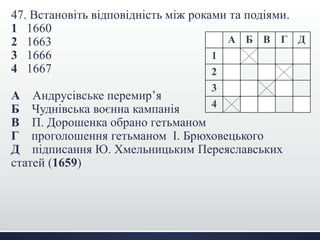47. Встановіть відповідність між роками та подіями.
1 1660
2 1663
3 1666
4 1667
А Андрусівське перемир’я
Б Чуднівська воєнна кампанія
В П. Дорошенка обрано гетьманом
Г проголошення гетьманом І. Брюховецького
Д підписання Ю. Хмельницьким Переяславських
статей (1659)
А Б В Г Д
1
2
3
4
 