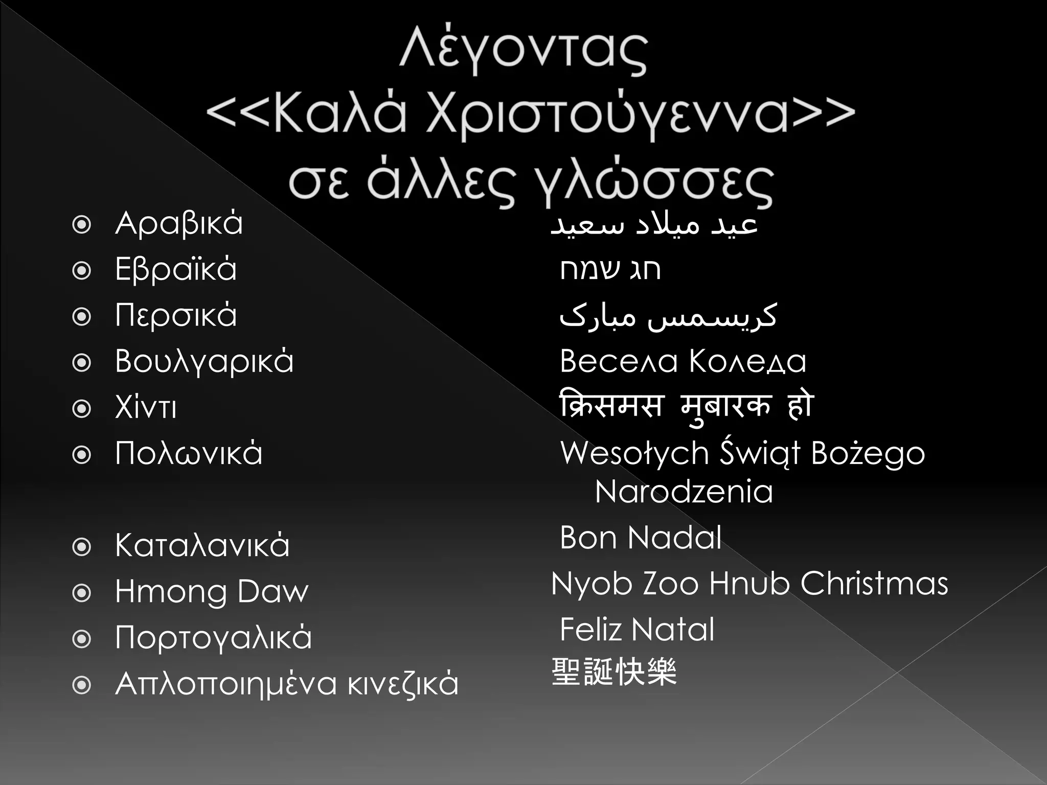  Αραβικά
 Εβραϊκά
 Περσικά
 Βουλγαρικά
 Χίντι
 Πολωνικά
 Καταλανικά
 Hmong Daw
 Πορτογαλικά
 Απλοποιημένα κινεζικά
‫عيد‬‫سعيد‬ ‫ميالد‬
‫שמח‬ ‫חג‬
‫مبارک‬ ‫کریسمس‬
Весела Коледа
क्रिसमस मुबारक हो
Wesołych Świąt Bożego
Narodzenia
Bon Nadal
Nyob Zoo Hnub Christmas
Feliz Natal
聖誕快樂
 