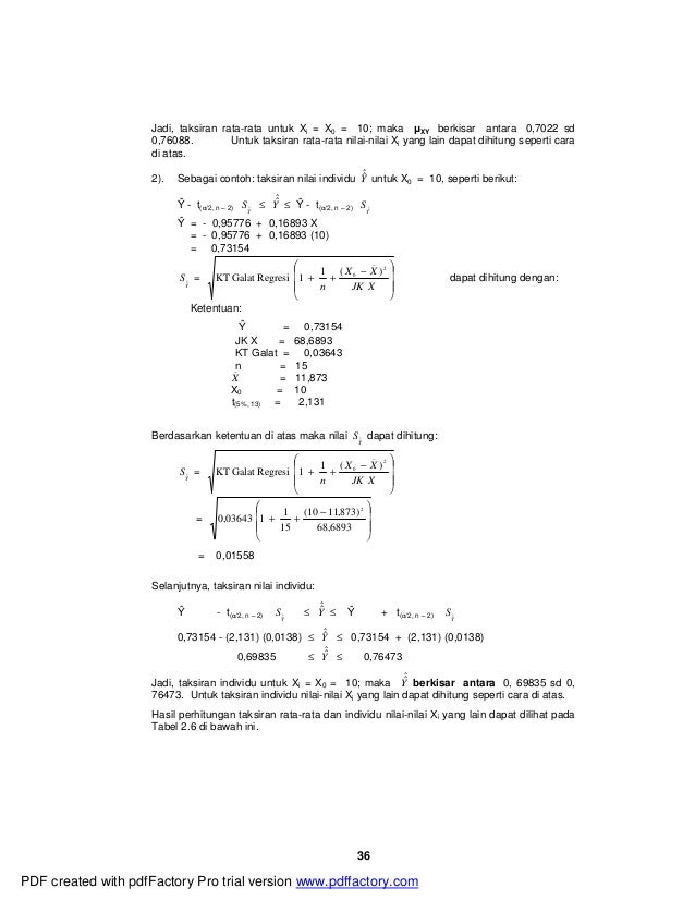 Analisis regresi linier sederhana