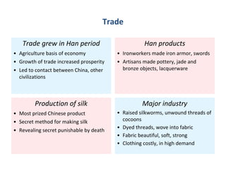 Trade grew in Han period
• Agriculture basis of economy
• Growth of trade increased prosperity
• Led to contact between China, other
civilizations
Production of silk
• Most prized Chinese product
• Secret method for making silk
• Revealing secret punishable by death
Han products
• Ironworkers made iron armor, swords
• Artisans made pottery, jade and
bronze objects, lacquerware
Major industry
• Raised silkworms, unwound threads of
cocoons
• Dyed threads, wove into fabric
• Fabric beautiful, soft, strong
• Clothing costly, in high demand
Trade
 