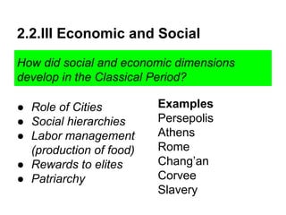 2.2.III Economic and Social
How did social and economic dimensions
develop in the Classical Period?
● Role of Cities
● Social hierarchies
● Labor management
(production of food)
● Rewards to elites
● Patriarchy
Examples
Persepolis
Athens
Rome
Chang’an
Corvee
Slavery
 