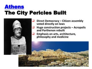 Athens
The City Pericles Built
❑ Direct Democracy – Citizen assembly
voted directly on laws
❑ Huge construction projects – Acropolis
and Parthenon rebuilt
❑ Emphasis on arts, architecture,
philosophy and medicine
 