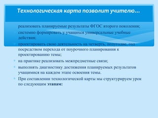 ∗ реализовать планируемые результаты ФГОС второго поколения;
∗ системно формировать у учащихся универсальные учебные
действия;
∗ проектировать свою деятельность на четверть, полугодие, год
посредством перехода от поурочного планирования к
проектированию темы;
∗ на практике реализовать межпредметные связи;
∗ выполнять диагностику достижения планируемых результатов
учащимися на каждом этапе освоения темы.
∗ При составлении технологической карты мы структурируем урок
по следующим этапам:
Технологическая карта позволит учителю…
 