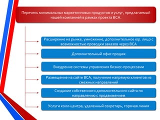 Перечень минимальных маркетинговых продуктов и услуг, предлагаемый
нашей компанией в рамках проекта ВСА.
Расширение на рынке, умножение, дополнительное юр. лицо с
возможностью проводки заказов через ВСА
Дополнительный офис продаж
Внедрение системы управления бизнес-процессами
Размещение на сайте ВСА, получение напрямую клиентов из
смежных направлений
Создание собственного дополнительного сайта по
направлению с продвижением
Услуги колл-центра, удаленный секретарь, горячая линия
 