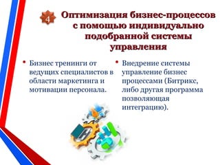 Оптимизация бизнес-процессовОптимизация бизнес-процессов
с помощью индивидуальнос помощью индивидуально
подобранной системыподобранной системы
управленияуправления
4
 
