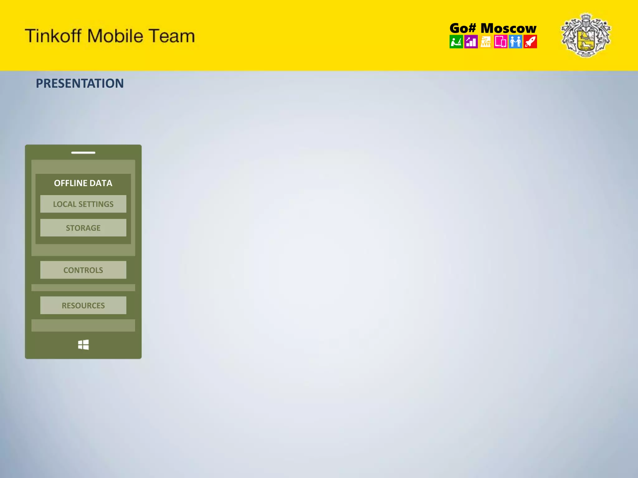 PRESENTATION
OFFLINE DATA
LOCAL SETTINGS
STORAGE
CONTROLS
RESOURCES
 