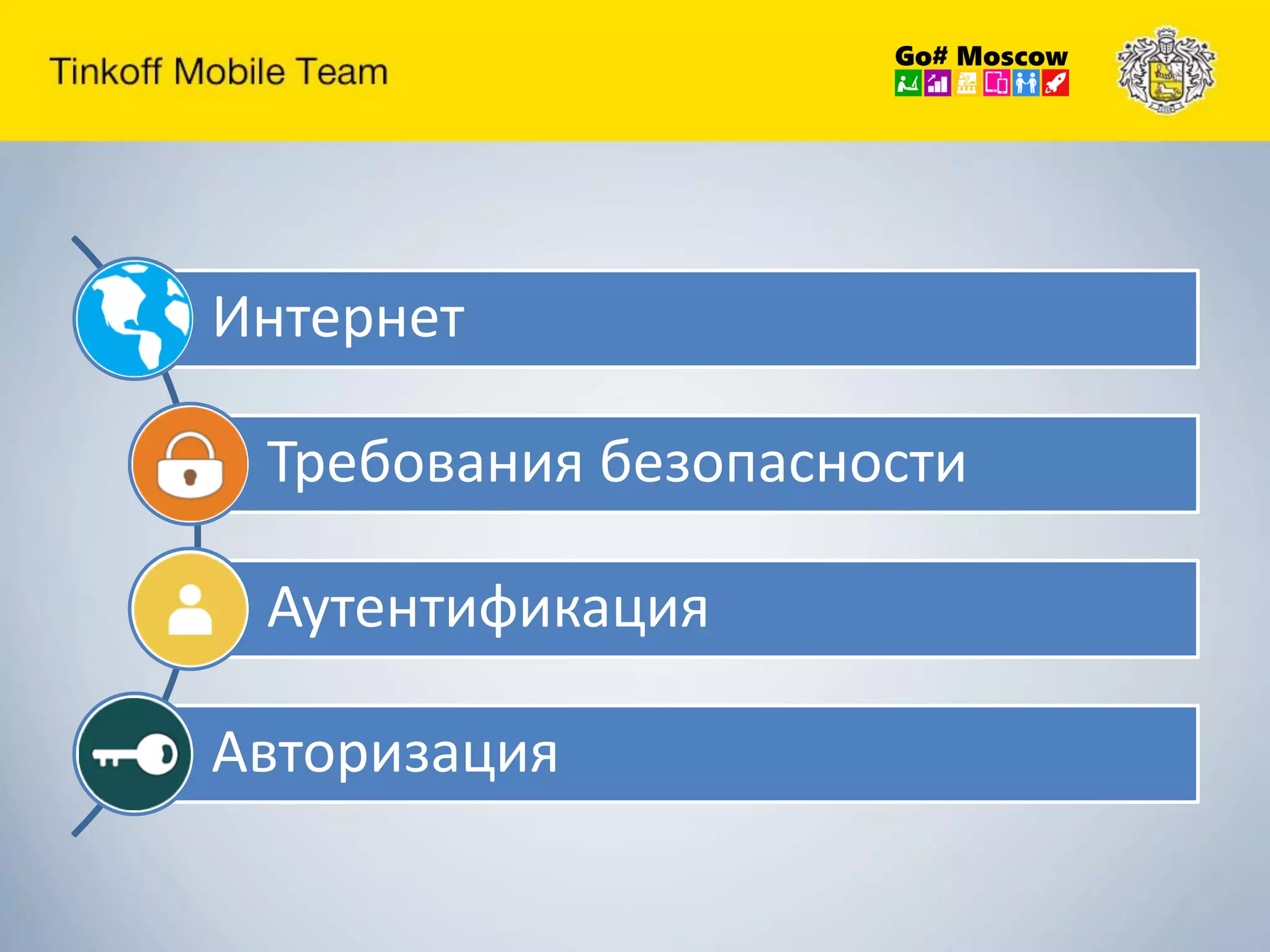 Интернет
Требования безопасности
Аутентификация
Авторизация
 