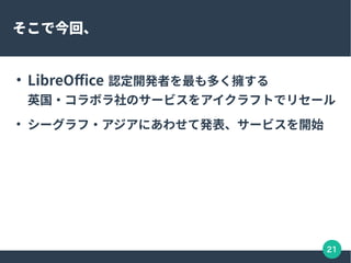 21
ǽء

LibreOffice J_kߤय
Ӣ?ܥΥ`ӥ򥢥եȤǥꥻ`

`?ˤ碌ưk`ӥ_ʼ
 