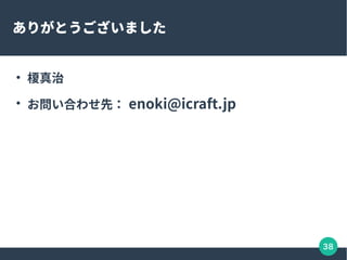 38
꤬Ȥޤ

\

Ϥ碌ȣ enoki@icraft.jp
 