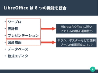 4
LibreOffice  6 ĤΙCܤy

`ץ

Ӌ

ץ쥼Ʃ`

軭

ǩ`٩`

ʽǥ
Microsoft Office ˽
ե໥\Ԥ
饷ݥ`ʤɤ˱
֩`ӡˢϤ
 
