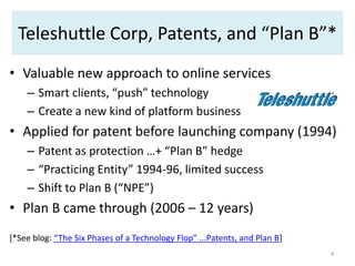 Teleshuttle Corp, Patents, and “Plan B”*
• Valuable new approach to online services
    – Smart clients, “push” technology...