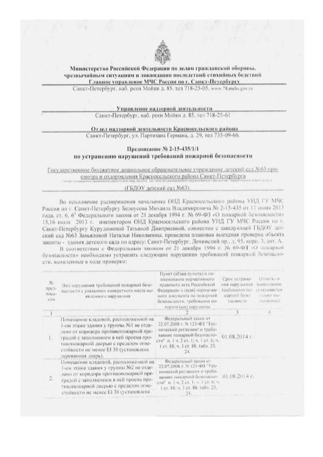 Предписание 74 15 автоваз