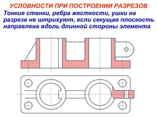 УСЛОВНОСТИ ПРИ ПОСТРОЕНИИ РАЗРЕЗОВ
Тонкие стенки, ребра жесткости, ушки на
разрезе не штрихуют, если секущая плоскость
направлена вдоль длинной стороны элемента
 