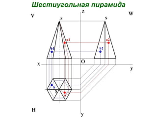 Шестиугольная пирамида
 